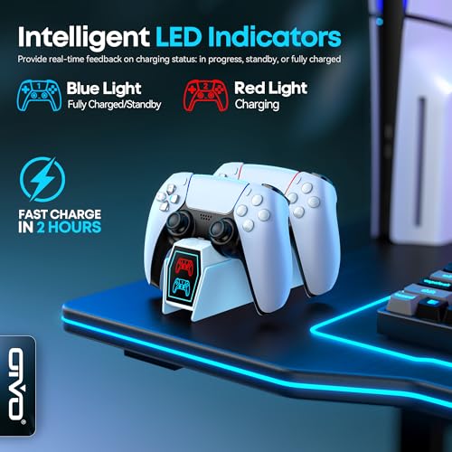 Image of P5 Controller Charger with Fast Charging AC Adapter, P5 Controller Charging Station Stand for PlayStation 5, Docking Station Replacement for P 5 Accessories Kits, White