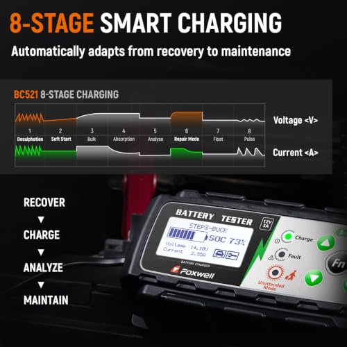 Image of FOXWELL BC521 2-in-1 Battery Charger & Tester, Test Before Charging 12V 5A
