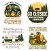 4Pcs Funny Camping Stickers Pack – Waterproof Vinyl Decals with Hilarious Quotes for Campers, RV Owners, Outdoor Lovers, Gifts for Men Women Tent Travel Adventure Gear, Laptop Water Bottle Decor