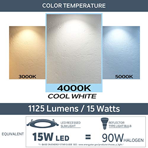 Nadair, 6’’ LED Recessed Ultra Slim Lights, 6-Pack, IC Rated, Dimmable, 15W=90W, 1125 Lumens, 4000K (Cool White), Large Junction Box, Quick Connect System, White Finish, Brushed Nickel Trim Included by Nadair - Image 4