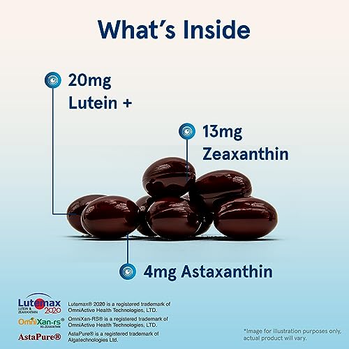 Essential Nutrition, Imagen adicional