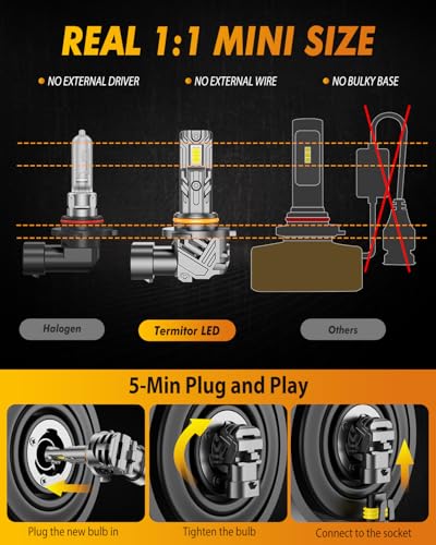 Image of FORENNER 9005 /HB3 & 9006 /HB4 Light Bulbs Combo, 140,000LM Super Brighter Tire Lights, 1:1 Design Plug N Play, 6500K Cool White, IP68 Waterproof, 80000Hrs Long Life with Cooling Fan, Pack of 4