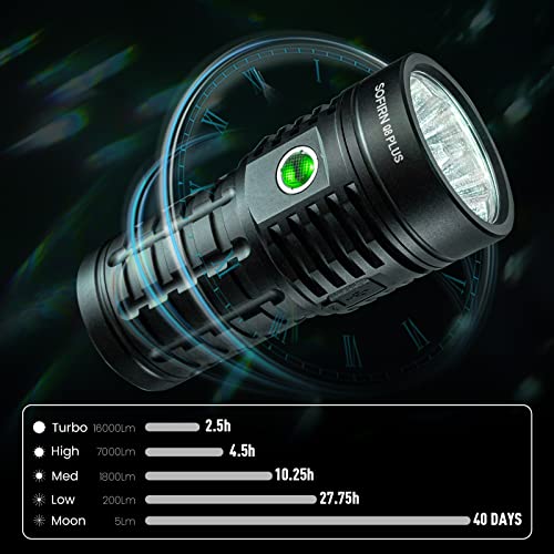sofirn Q8 Plus Super Bright Flashlight max 16000 Lumens, Rechargeable Powerful Flashlight with High Powered 6* LED, Anduril 2 UI, Ultra-Long Runtime for Camping, Searching, Survival, Emergency