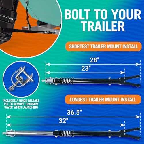 Image of Adjustable Transom Saver for Outboard Motors, Superior Motor Support