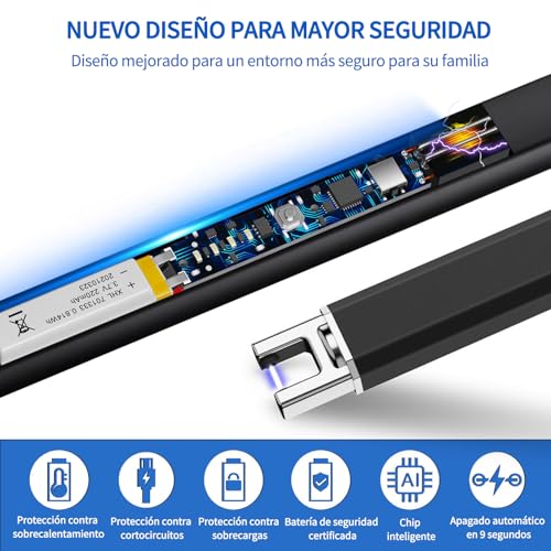 Lista de Encendedores favoritos de las personas. 11 Imagen adicional