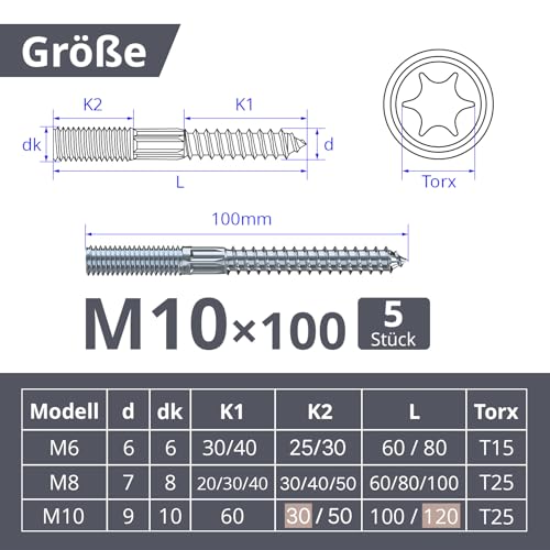 ORTAVA Self Tapping Double Head Screws (M10*100), Silber - Image 2