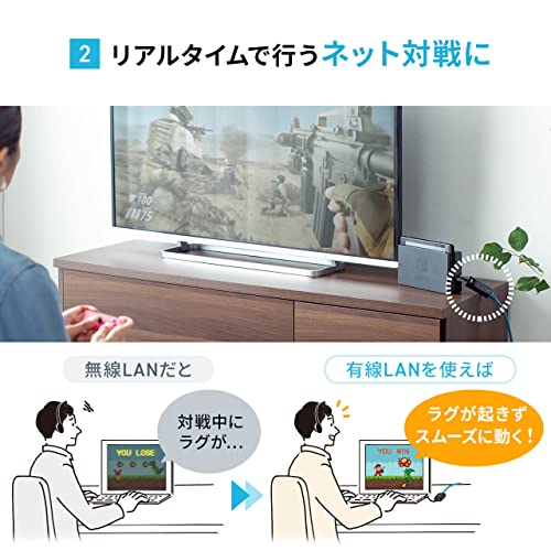 サンワダイレクト 有線LANアダプター 500-USB071BK の商品画像 4