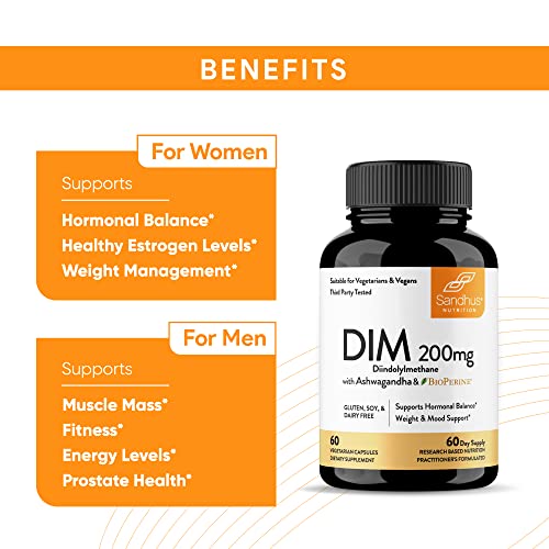 Sandhu's Dim Supplement 200 Mg Diindolymethane With Ashwagandha & Bioperine Hormone Balance For Women & Men, Estrogen Balance, Hormonal Acne Supplements, Menopause Support 60 Days Supply #TOP5