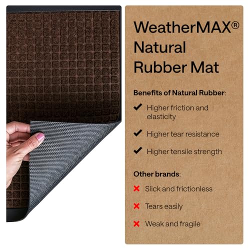 Image of GORILLA GRIP WeatherMAX Door Mat, Indoor Outdoor, 60x24, Dark Brown Squares