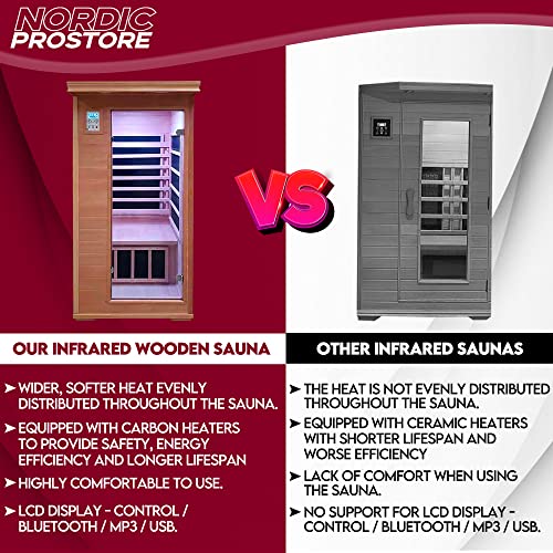 Sauna a infrarossi Prostore Nordic per 1-3 persone...