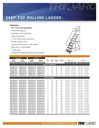 Image of Tri-Arc KDSR103166-D2 3-Step 20 inch Deep Top Steel Rolling Industrial & Warehouse Ladder with Handrails, 16 inch Wide Perforated Tread
