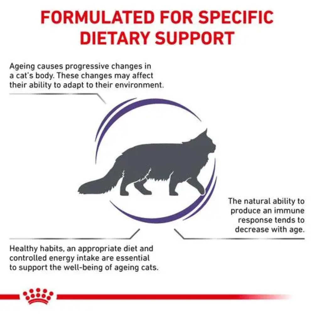 Royal Canin Senior Consult Stage 1 3.5 kg