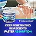 OWELL NATURALS Nerve Comfort Cream, Non Greasy, All Natural for Feet, Hands, Legs, Toes, Made in USA, 2 Fl Oz (Pack of 6)