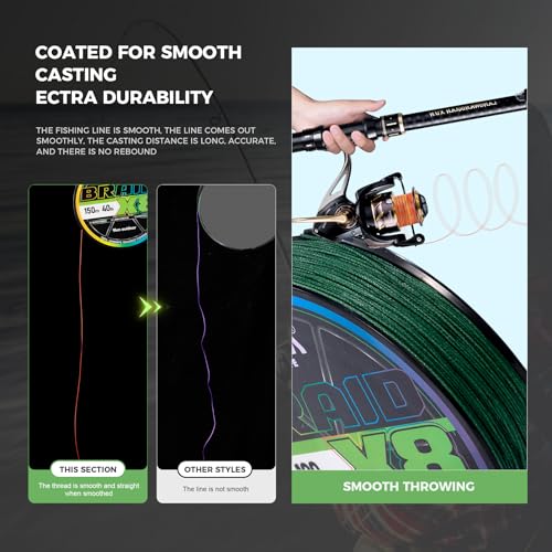 Image of 9KM DWLIFE Braided Fishing Line 8LB-120LB Dyneema Fishing Line, Zero Stretch & Anti-Bite Coating for Freshwater /Saltwater Fishing 4 /8 Strands