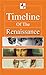 Timeline of the Renaissance