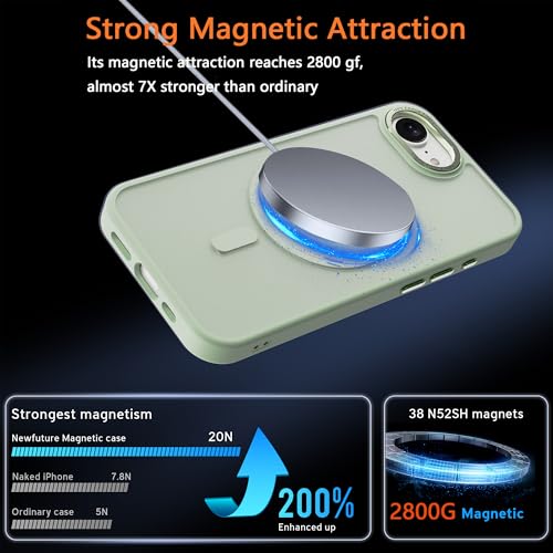 Image of Magnetic iPhone 16E /17e case,Compatible with Magsafe, Military-Grade Protection,Slim Translucent Matte Shockproof with Anti-Scratch Anti-Fingerprint Phone Cover (Matcha Green, iPhone 16E /17e)