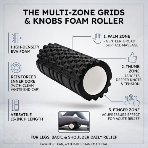 Image of Deep Tissue Massage Foam Roller for Back, Hip, Leg & Calf Relief