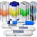 iSpring F28D75 3-Year Replacement Filter Set for 6-Stage 75GPD De-Ionization Reverse Osmosis Water Filter, Fits iSpring RCC7D (28pcs 6SED 6GAC 6CTO 3T33 1MC7 6DI)