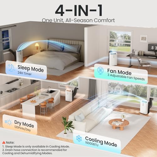 Image of TECXERLLON 16,000 BTU Portable Air Conditioner with App & Remote Control, Cools up to 850 Sq. Ft., 4-in-1 Smart AC Unit with Dehumidifier, Fan, Sleep Mode, Self-Evaporating Design & Window Kit