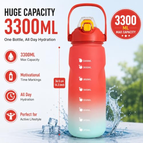 Image of Ryaco Delzon 3300ml Water Bottle with Time Marker, 3.3L Large Sipper Bottle for Gym & Workout, Motivational Hydration Bottle for Adults, Men & Women, Sports, Fitness, Travel & Outdoor