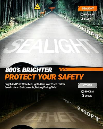 Image of SEALIGHT 9005 9006 LED Bulbs Combo, 800% Brighter 6500K Cool White, 1:1 Mini Size, 80000LM 22000RPM Cooling Fan IP67 Waterproof, Pack of 4