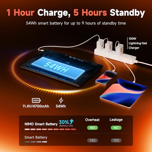 Image of NIMO Thin & Light Gaming Laptop, 15.6 inch FHD IPS Display, AMD R7 7735HS(Up to 4.75 GHz, Beat i7-12650H) Computer with 16GB DDR5 RAM 512GB SSD, 180 Vewing, Radeon 680M, Portable for Business, College