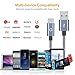 Gritin Cable USB C, 3-Pack [1M +1.5M +2M] Cable USB Tipo C...
