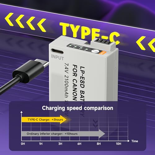 Batería LP-E8 Tipo C pack de 2 unidades de 2100 mAh para cámaras Canon EOS 600D y 700D 5