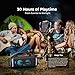 Tribit StormBox Blast Portable Bluetooth Speaker, (140W Peak) 90W Loud Stereo Sound with 30H Playtime, IPX7 Waterproof, LED Light, Wireless, XBass, BT5.3, TWS, Custom EQ, Party/Outdoor/Camping/Beach
