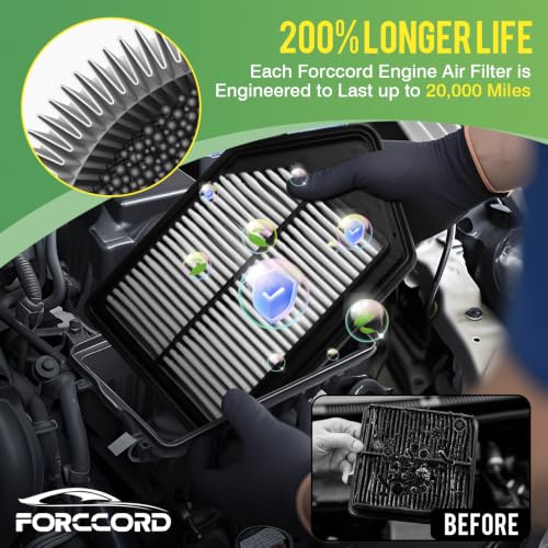 Image of Cabin & Engine Air Filter 2010-2011 Honda CR-V CRV L4 2.4L Activated Carbon Cabin Filter Replace#CF10134 17220-REZ-A00 Car Accessories