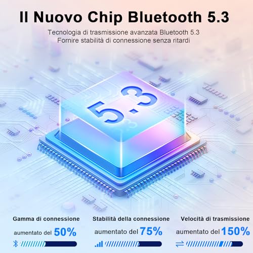 Migliori Auricolari Bluetooth Economici