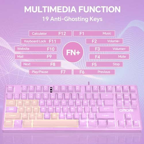 Teclado CHONCHOW 1021v con cable y retroiluminación USB miniatura 3