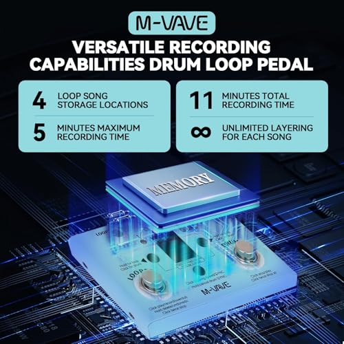 M-Vave PD7 Circle Looper Pedal Drum Machine thumb #5