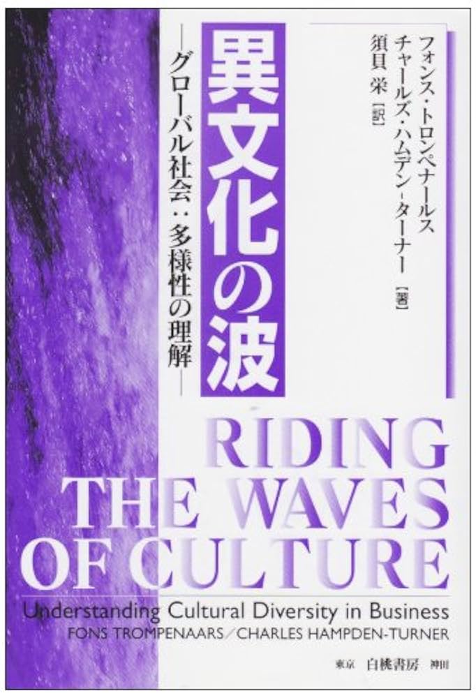 〈洋書〉Wir in Hamburg：世界中からの文化的取り組み 異文化の波: グロ-バル社会:多様性の理解 | フォンス トロンペ