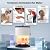 thermomate Tank Water Heater Electric, 18 Gallon Small Point of Use Hot Water Heater for Washing & Shower, 120Volt 1500W Compact Residential Water Heater, Adjustable Thermostat, UL Listed