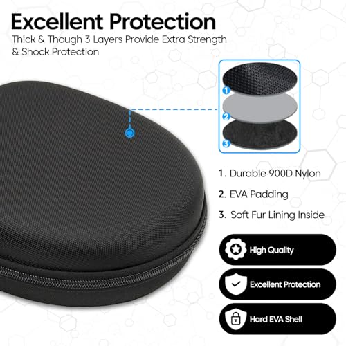 Image of Sounce Headphone Case for Boat Rockerz 550 /558 | Portable Carrying Case Cover | Hard EVA Shell Travel Storage Case with Shockproof, Waterproof, and Premium Protective Cover - (Black)