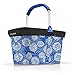 Reisenthel oferta koszyk na zakupy carrybag Plus pasująca osłona ochrona przed wzrokiem (batik strong blue)