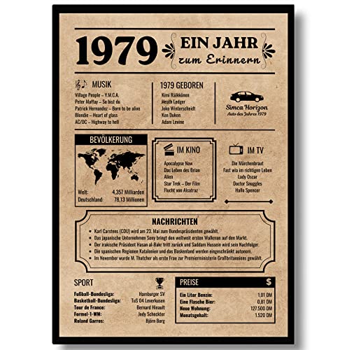 Geschenk Zum 45. Geburtstag Mann Männer 45 – Die 16 besten Produkte im Vergleich - www.pure-wanderlust.de