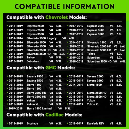 Image of 150A New Alternator Compatible with 2014-2019 Silverado 1500 2500 3500 HD, 2015-2019 Chevrolet Tahoe, 14-19 GMC Sierra 1500 2500 3500, 15-19 Yukon 4.3 5.3 6.0 6.2 6.6L, 84143543 22747894