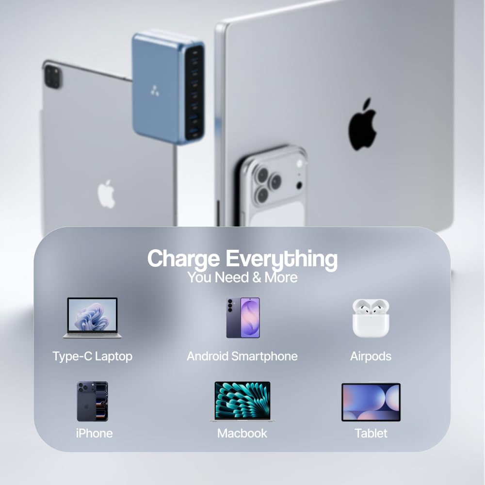 Ambrane 140W GaN Charger Hub, Charge 7 Devices, 100W Macbook/Type C Laptop Charging, 5 Type-C PD Technology, 2 USB-A Ports, Long Cable, Fast Charging-Mobile, Laptop, All Devices (Charge Hub 140, Blue) — Amazon image 5