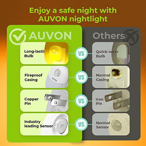 Image of AUVON Plug in Night Light with Motion Sensor and Dusk to Dawn Sensor, Mini Amber LED Nightlight with Adjustable Brightness for Bathroom, Hallway, Stairs, Bedroom, Kitchen