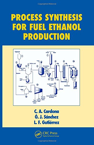 Process Synthesis for Fuel Ethanol Production (Biotechnology and Bioprocessing)