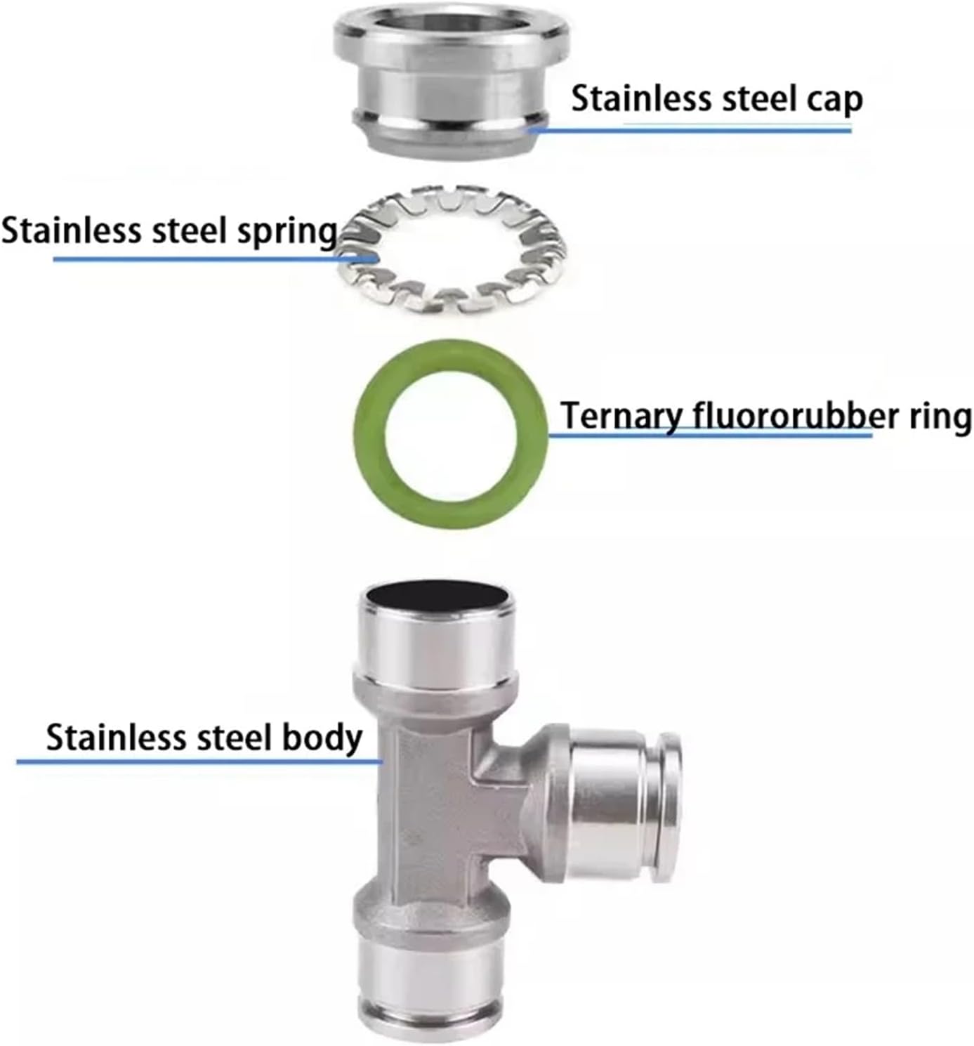 304 Stainless Steel Hose Connectors Pneumatic Air Fittings PE 6mm 8mm 10mm Quick Release Pipe Fitting Accessories 1Pcs(8mm)