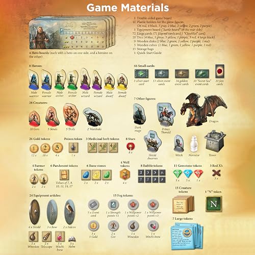 Legends of Andor Juego de Mesa miniatura 4
