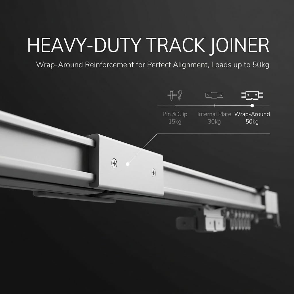 Quoya QL500 inteligentny system zasłon, elektryczna szyna do zasłon z automatyczną szyną 【Zmotoryzowane i regulowane prowadnice/drążek/drążek (do 5 metrów)