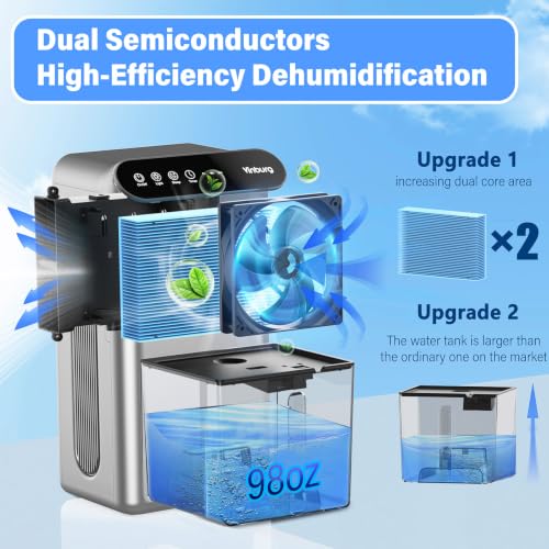 Image of Dehumidifier for Home (98 OZ, 1000 sq ft), Small Quiet Dehumidifiers with Drain Hose, Auto Shut-Off, Sleep Mode, 3 Timer Modes, for Bedroom, Bathroom, Basement (CT6-Grey)