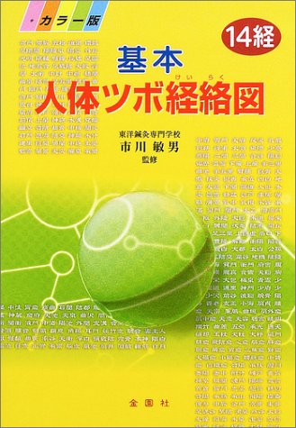 基本人体ツボ経絡図―14経 基本人体ツボ経絡図―14経