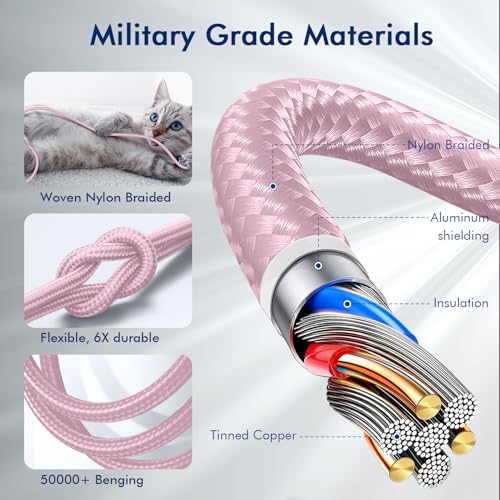 60% Off APFEN USB C Cable 10FT 3-Pack 60W Fast Charging