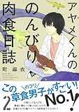 アヤメくんののんびり肉食日誌 2