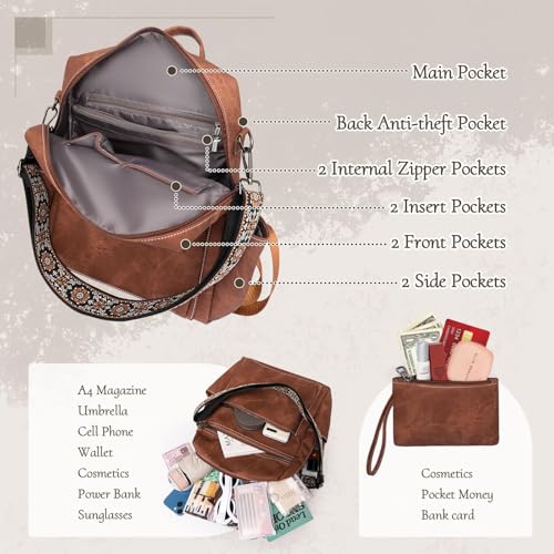 Image of Backpack Purse for Women, Waterproof PU Leather Backpack, Anti-Theft Women Back pack, Lightweight Fashion Multipurpose Convertible Shoulder Bag Handbag, Brown
